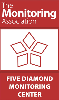 The Monitoring Association - TMA