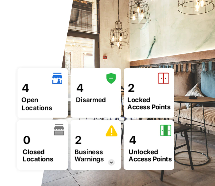Real-Time Control of Every Location